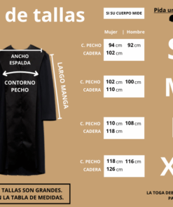 Guía de tallas para TOGAS SEGURLAIN